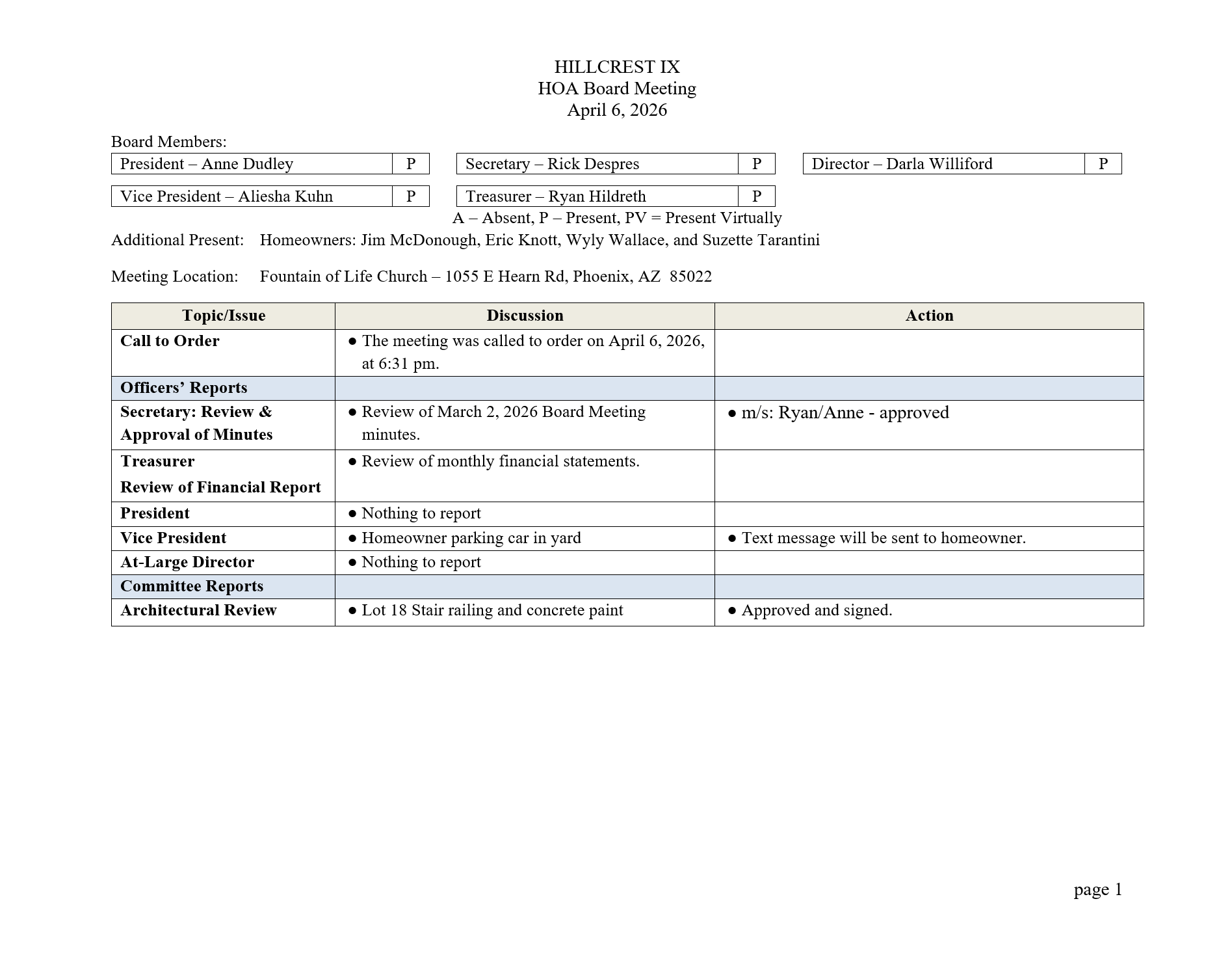 Meeting Minutes