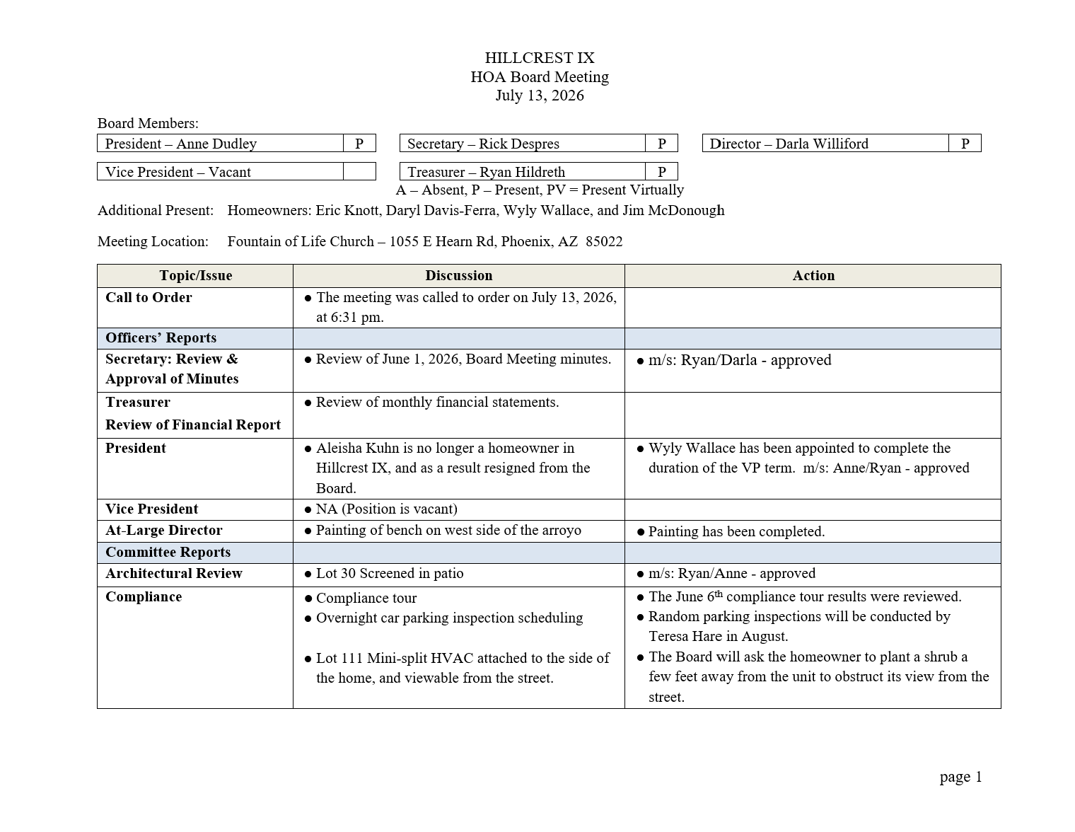 Meeting Minutes