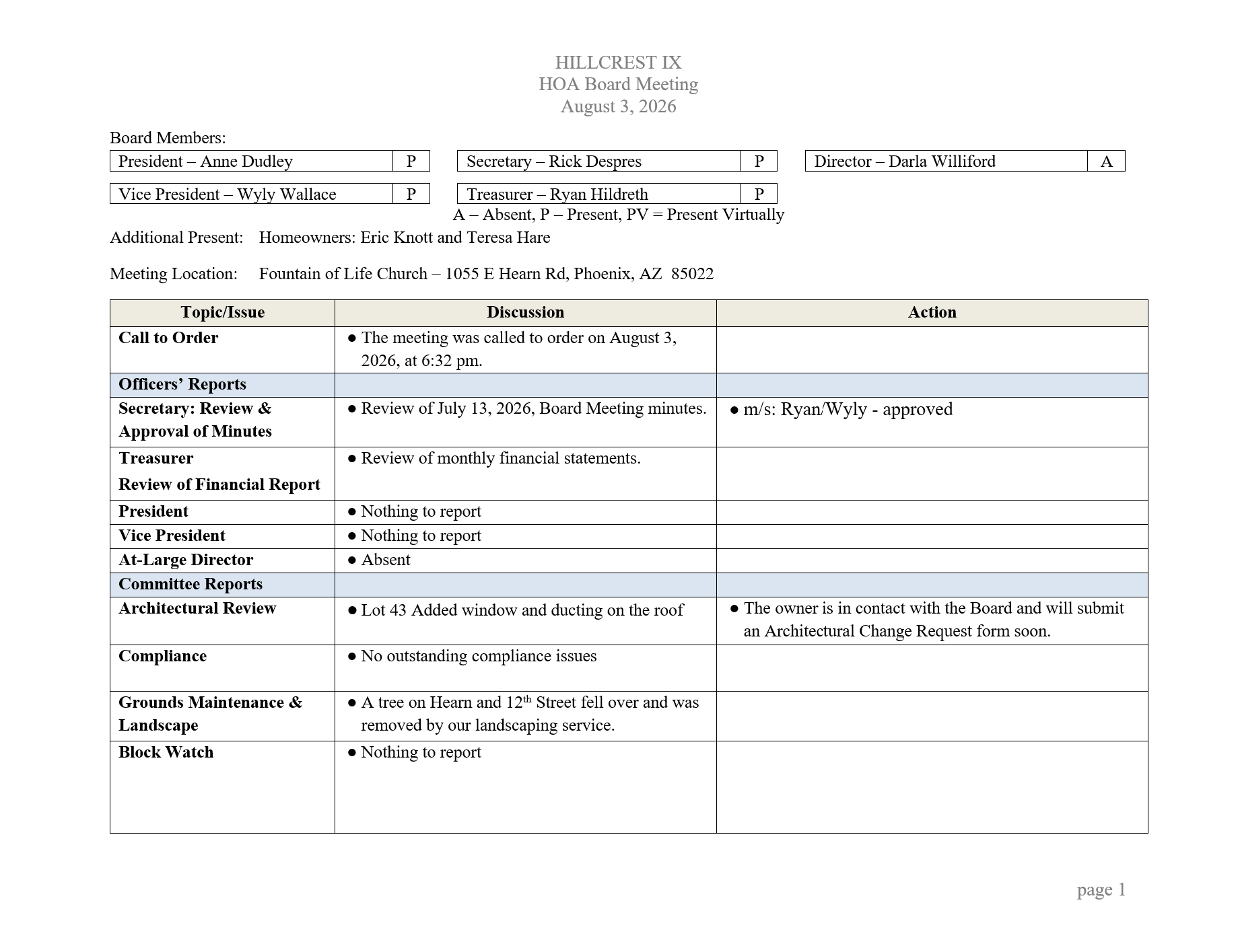 Meeting Minutes